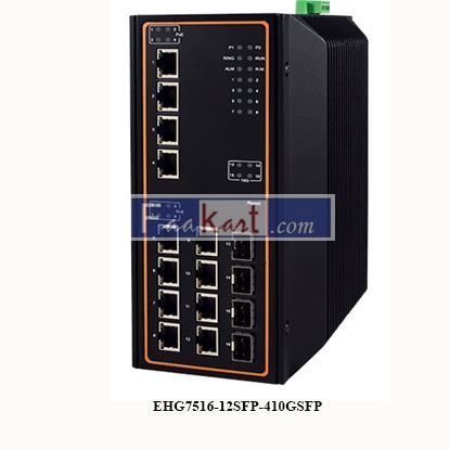 Picture of EHG7516-12SFP-410GSFP 16-Port High-Bandwidth Industrial Managed Gigabit  Switch