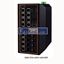 Picture of EHG7520-4SFP-410GSFP 20-Port High-Bandwidth Industrial Managed Gigabit  Switch