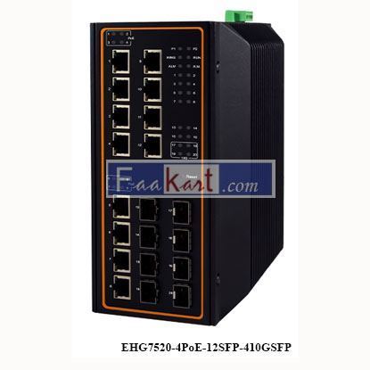 Picture of EHG7520-4PoE-12SFP-410GSFP  20-Port High-Bandwidth Industrial Managed Gigabit PoE Switch