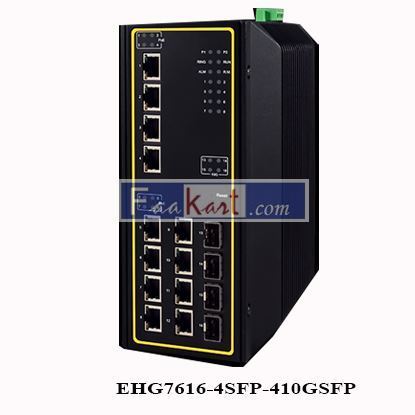 Picture of EHG7616-4SFP-410GSFP Gigabit Switch