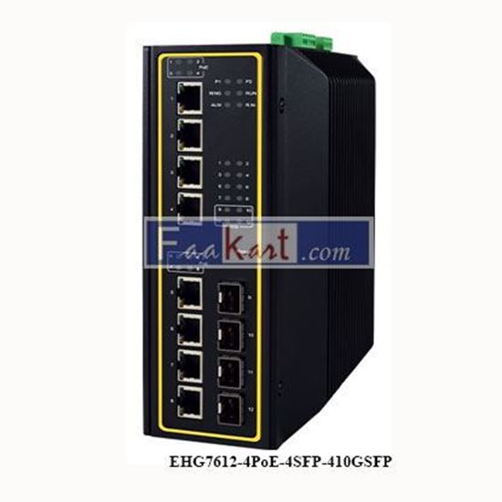 Picture of EHG7612-4PoE-4SFP-410GSFP Gigabit PoE Switch