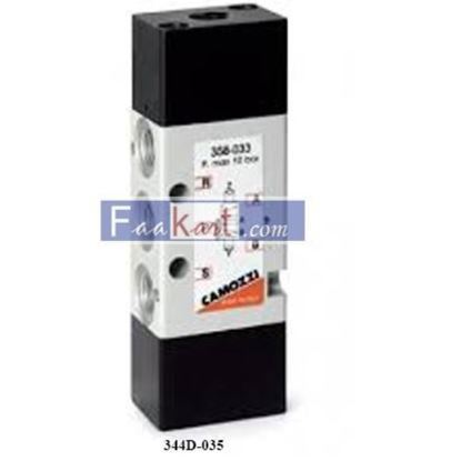 Picture of 344D-035 CAMOZZI 2 x 3/2-way valve, G1/8 or G1/4 In-line or manifold mounting