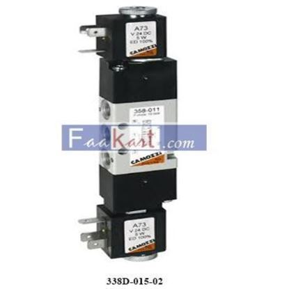 Picture of 338D-015-02 CAMOZZI 2 x 3/2-way solenoid valve