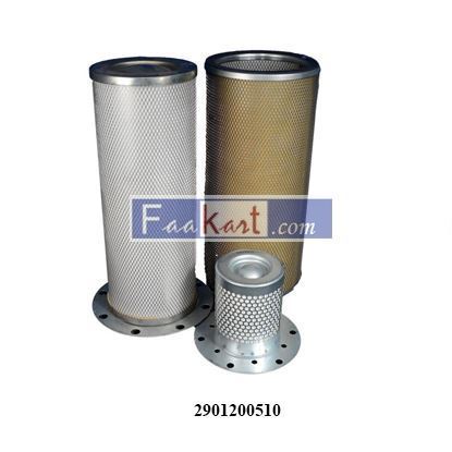 Picture of 2901200510  Filter-Kit  Atlas Copco