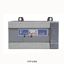 Picture of 1747-L30A  ALLEN BRADLEY  controller module