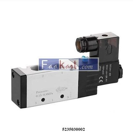 Picture of 5235030002  AVENTICS  SEAL KIT